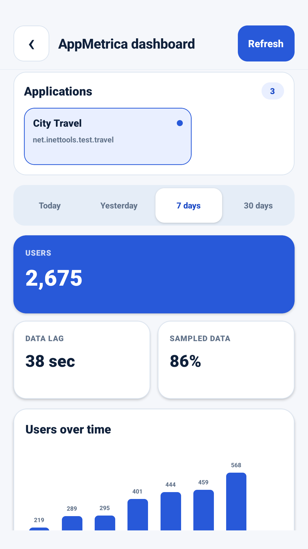 Applicatieanalyse in AppMetrica Viewer